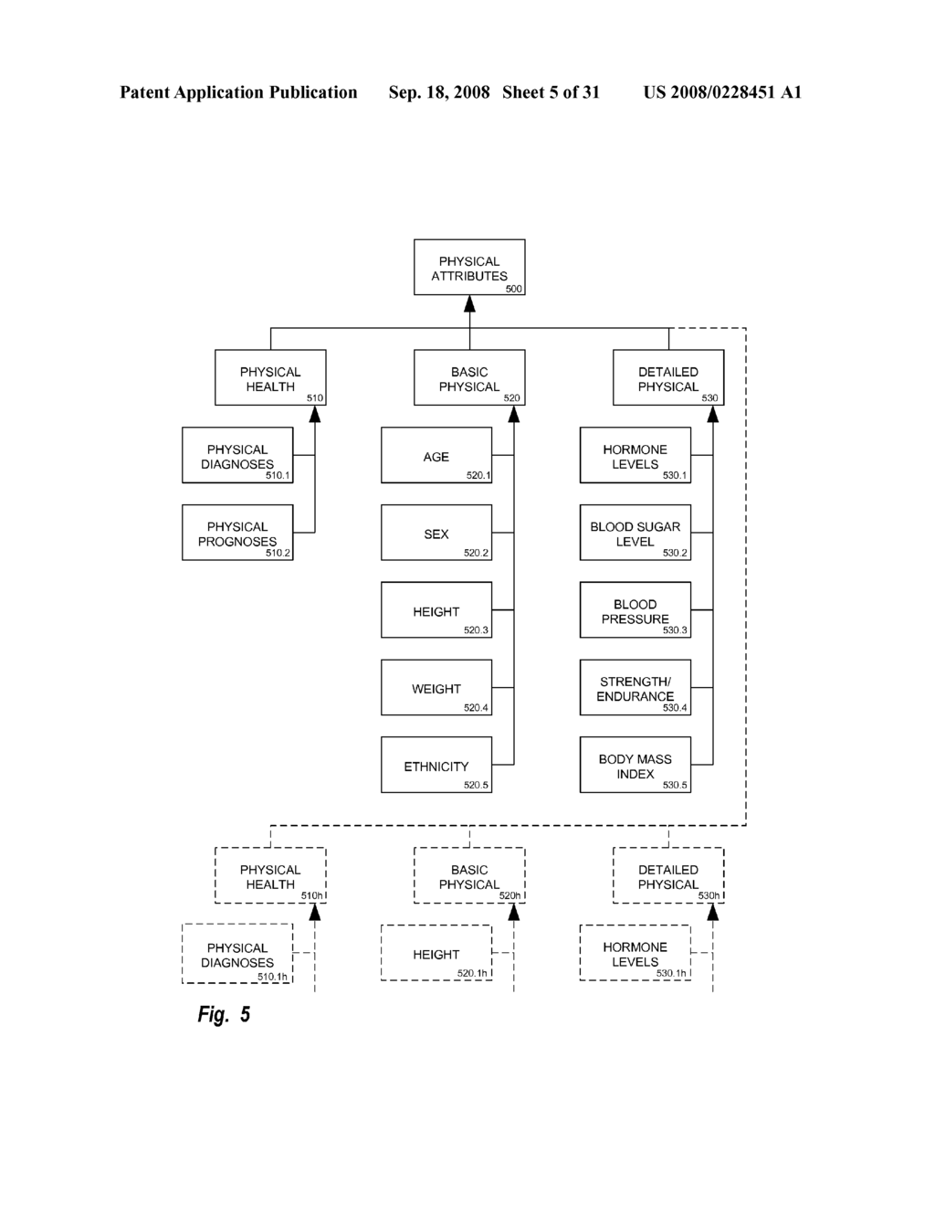 Predisposition Prediction Using Co-associating Bioattributes - diagram, schematic, and image 06