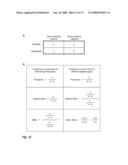 Predisposition Prediction Using Co-associating Bioattributes diagram and image