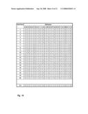 Predisposition Prediction Using Co-associating Bioattributes diagram and image