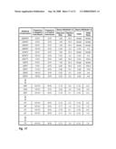 Predisposition Prediction Using Co-associating Bioattributes diagram and image