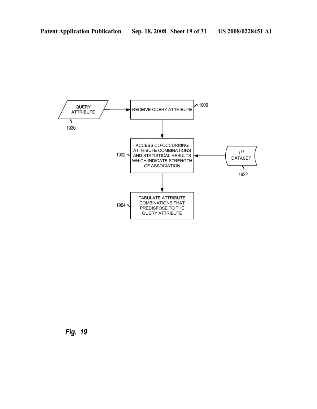 Predisposition Prediction Using Co-associating Bioattributes - diagram, schematic, and image 20