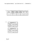 Predisposition Prediction Using Co-associating Bioattributes diagram and image