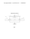 METHOD FOR DETERMINING BEST AND WORST CASES FOR INTERCONNECTS IN TIMING ANALYSIS diagram and image