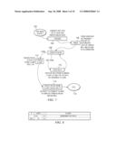 NATURAL LANGUAGE PARSING METHOD TO PROVIDE CONCEPTUAL FLOW diagram and image