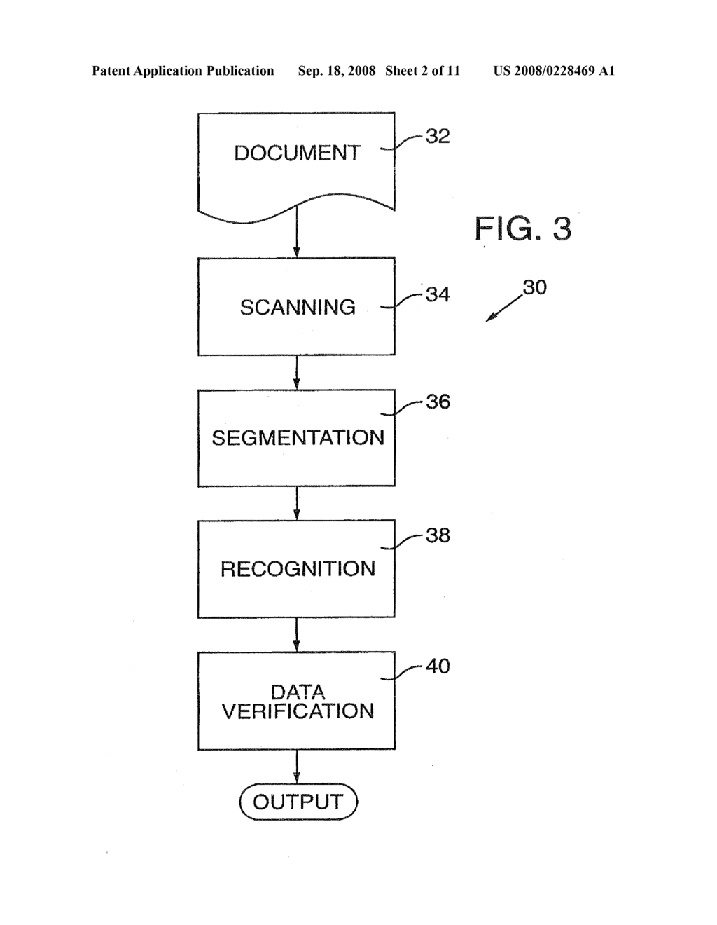 ROLLUP FUNCTIONS FOR EFFICIENT STORAGE, PRESENTATION, AND ANALYSIS OF DATA - diagram, schematic, and image 03