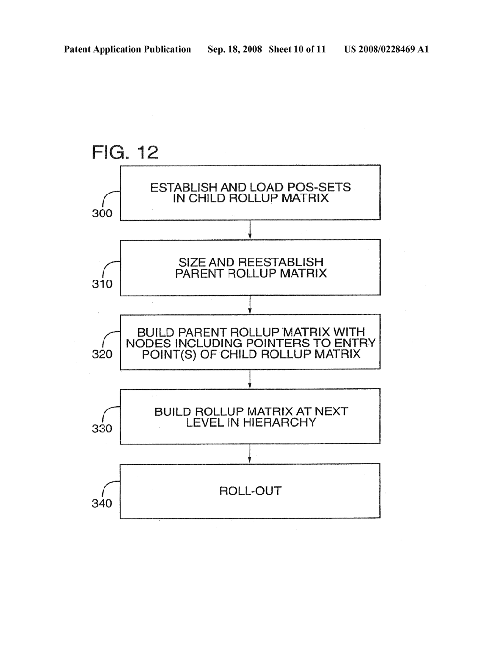 ROLLUP FUNCTIONS FOR EFFICIENT STORAGE, PRESENTATION, AND ANALYSIS OF DATA - diagram, schematic, and image 11