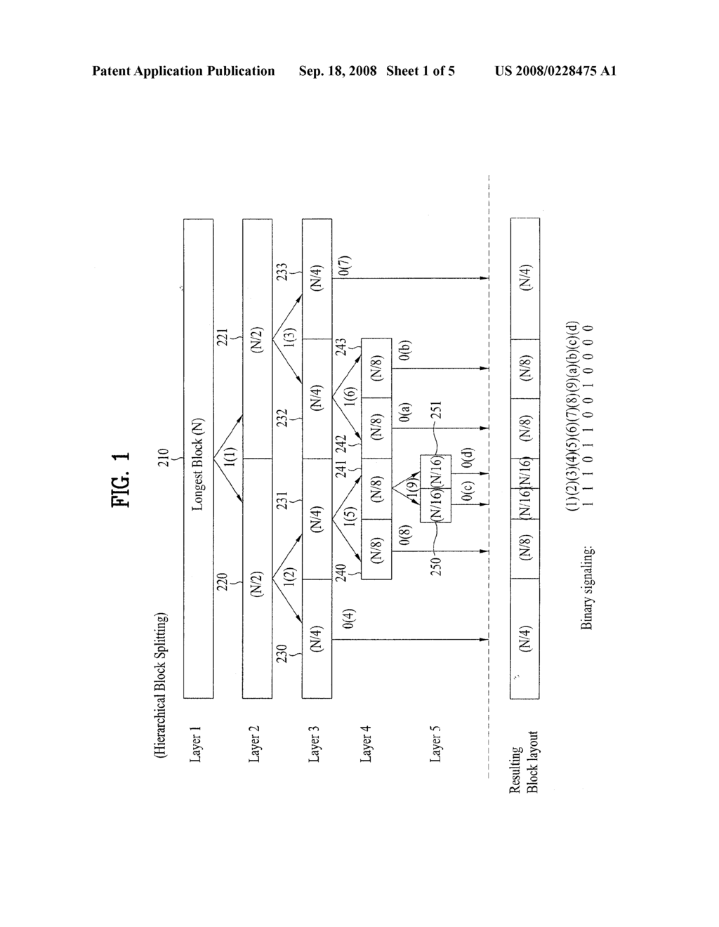 Method for Generating Encoded Audio Signal and Method for Processing Audio Signal - diagram, schematic, and image 02