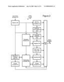 ENTROPY CODING BY ADAPTING CODING BETWEEN LEVEL AND RUN LENGTH/LEVEL MODES diagram and image