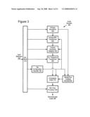 ENTROPY CODING BY ADAPTING CODING BETWEEN LEVEL AND RUN LENGTH/LEVEL MODES diagram and image