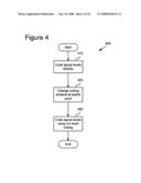 ENTROPY CODING BY ADAPTING CODING BETWEEN LEVEL AND RUN LENGTH/LEVEL MODES diagram and image