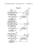 ENTROPY CODING BY ADAPTING CODING BETWEEN LEVEL AND RUN LENGTH/LEVEL MODES diagram and image