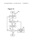 ENTROPY CODING BY ADAPTING CODING BETWEEN LEVEL AND RUN LENGTH/LEVEL MODES diagram and image