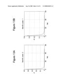 ENTROPY CODING BY ADAPTING CODING BETWEEN LEVEL AND RUN LENGTH/LEVEL MODES diagram and image