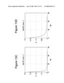 ENTROPY CODING BY ADAPTING CODING BETWEEN LEVEL AND RUN LENGTH/LEVEL MODES diagram and image