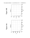 ENTROPY CODING BY ADAPTING CODING BETWEEN LEVEL AND RUN LENGTH/LEVEL MODES diagram and image