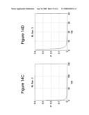 ENTROPY CODING BY ADAPTING CODING BETWEEN LEVEL AND RUN LENGTH/LEVEL MODES diagram and image