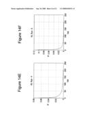 ENTROPY CODING BY ADAPTING CODING BETWEEN LEVEL AND RUN LENGTH/LEVEL MODES diagram and image