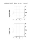 ENTROPY CODING BY ADAPTING CODING BETWEEN LEVEL AND RUN LENGTH/LEVEL MODES diagram and image