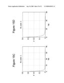 ENTROPY CODING BY ADAPTING CODING BETWEEN LEVEL AND RUN LENGTH/LEVEL MODES diagram and image