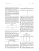 ENTROPY CODING BY ADAPTING CODING BETWEEN LEVEL AND RUN LENGTH/LEVEL MODES diagram and image