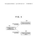 SPEECH SYNTHESIS APPARATUS AND METHOD diagram and image