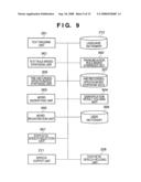 SPEECH SYNTHESIS APPARATUS AND METHOD diagram and image