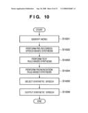 SPEECH SYNTHESIS APPARATUS AND METHOD diagram and image