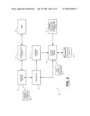 Computer-Implemented Voice Application Indexing WEB Site diagram and image