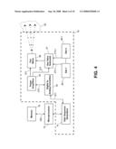 Enhanced coordinated signal generation apparatus diagram and image