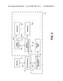 Enhanced coordinated signal generation apparatus diagram and image