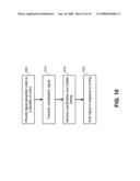 Enhanced coordinated signal generation apparatus diagram and image