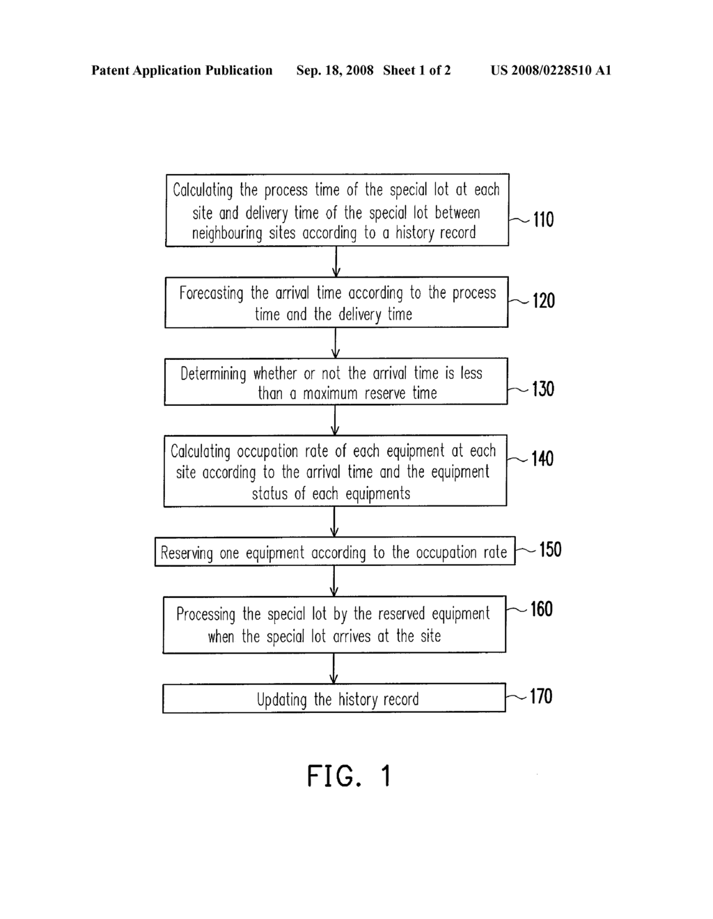 METHOD FOR RESERVING EQUIPMENT AND COMPUTER ACCESSIBLE STORAGE MEDIA TO STORE PROGRAM THEREOF - diagram, schematic, and image 02