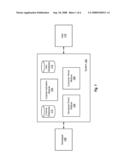 Software license management diagram and image