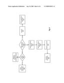 Software license management diagram and image