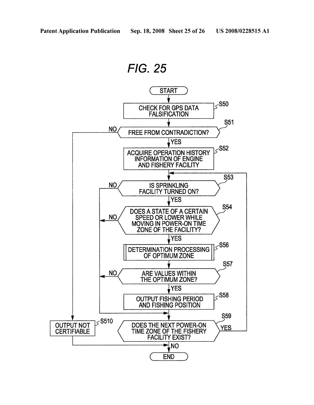 FISHING CERTIFICATION PROCESSING METHOD, PROCESSING APPARATUS, AND RECORDING MEDIUM RECORDING PROCESSING PROGRAM - diagram, schematic, and image 26