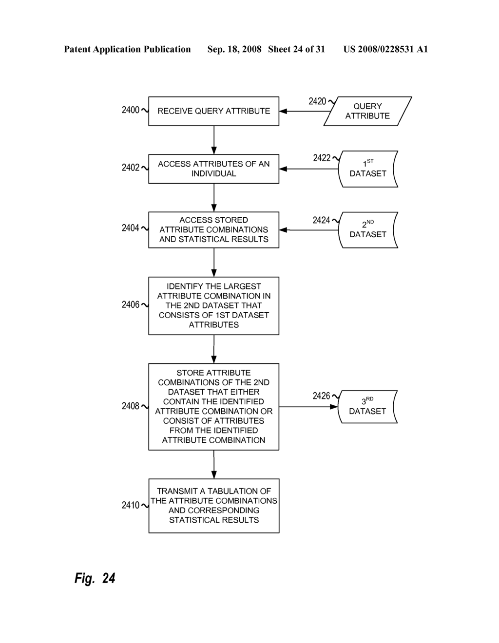 Insurance Optimization and Longevity Analysis - diagram, schematic, and image 25