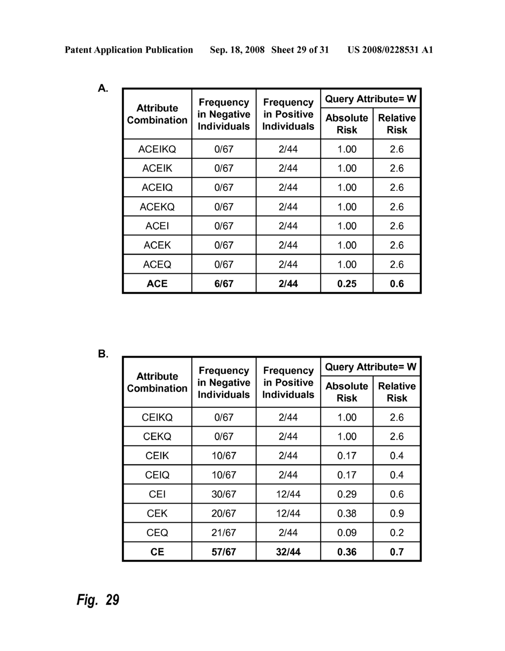 Insurance Optimization and Longevity Analysis - diagram, schematic, and image 30