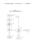 GUEST RELATIONSHIP MANAGEMENT SYSTEM diagram and image