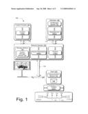 Weighted-Parameter Auction diagram and image