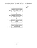 AD PERFORMANCE OPTIMIZATION FOR RICH MEDIA CONTENT diagram and image