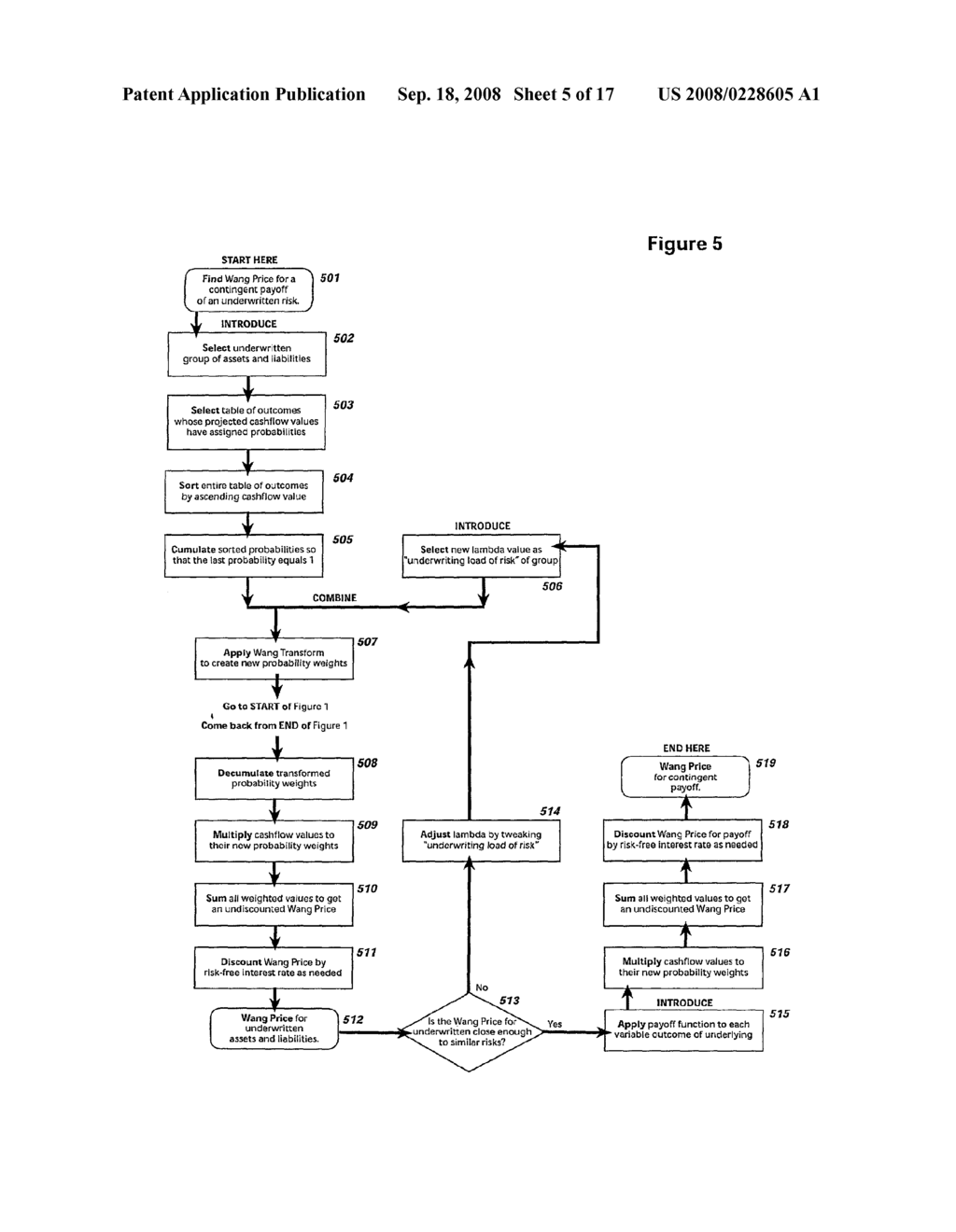 Computer System and Method for Pricing Financial and Insurance Risks with Historically- Known or Computer-Generated Probability Distributions - diagram, schematic, and image 06