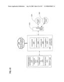 Resolution of virtual world revocable transfers diagram and image