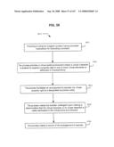 Resolution of virtual world revocable transfers diagram and image