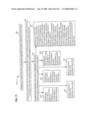 Resolution of virtual world revocable transfers diagram and image