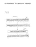 Resolution of virtual world revocable transfers diagram and image