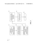 Methods and Apparatus for Complementing User Entries Associated with Events of Interest Through Context diagram and image