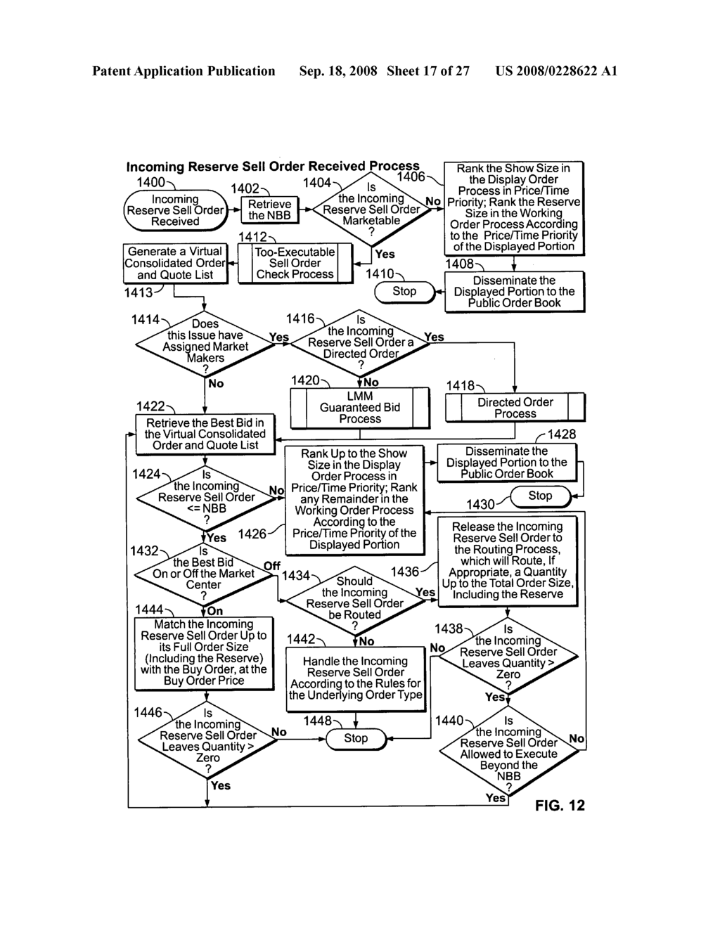 Reserve order in an electronic guaranteed entitlement environment - diagram, schematic, and image 18