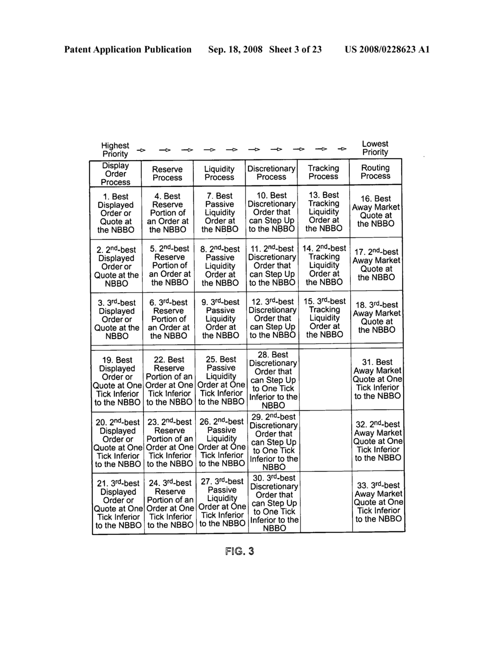 Discretionary order in an electronic guaranteed entitlement environment - diagram, schematic, and image 04