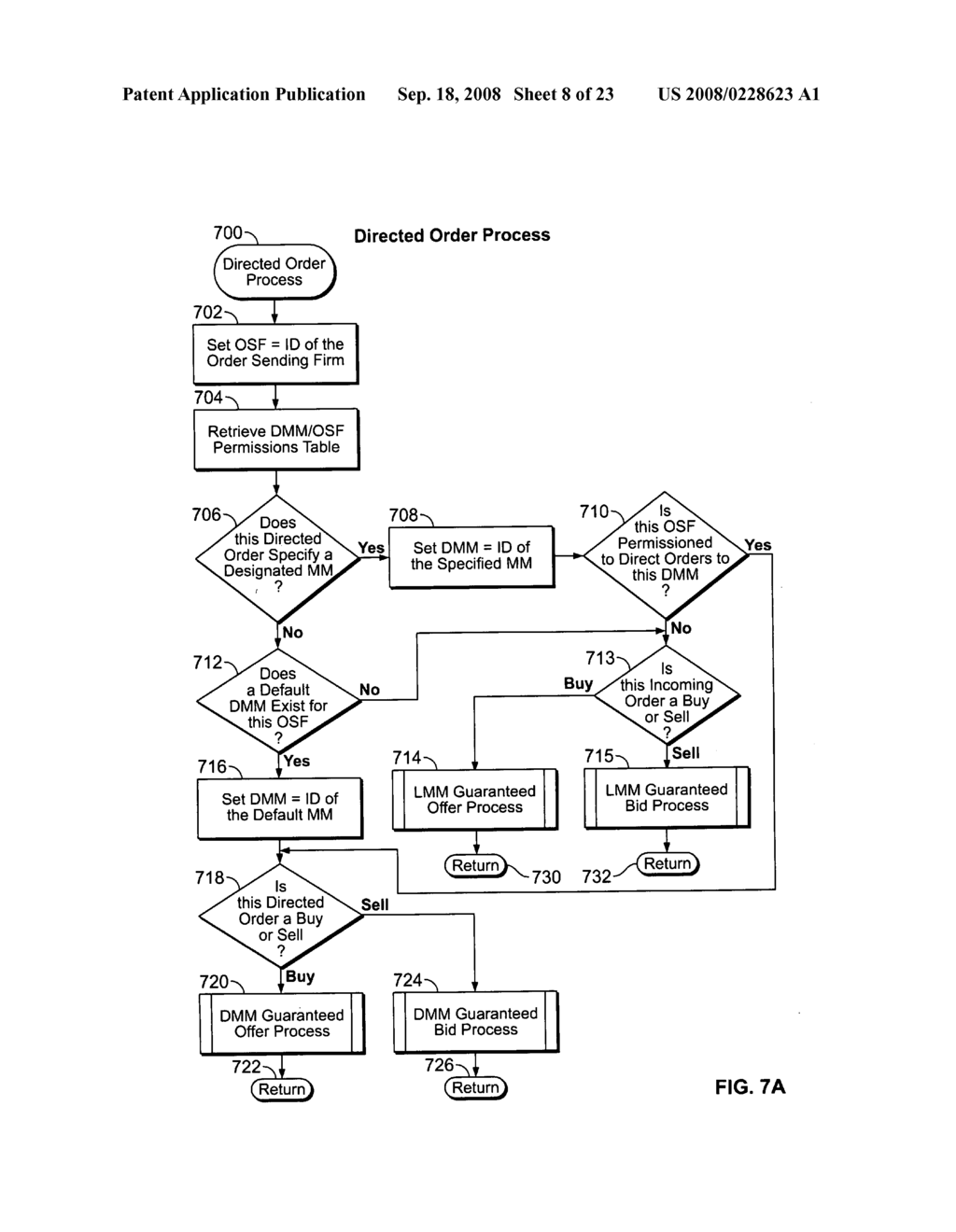 Discretionary order in an electronic guaranteed entitlement environment - diagram, schematic, and image 09