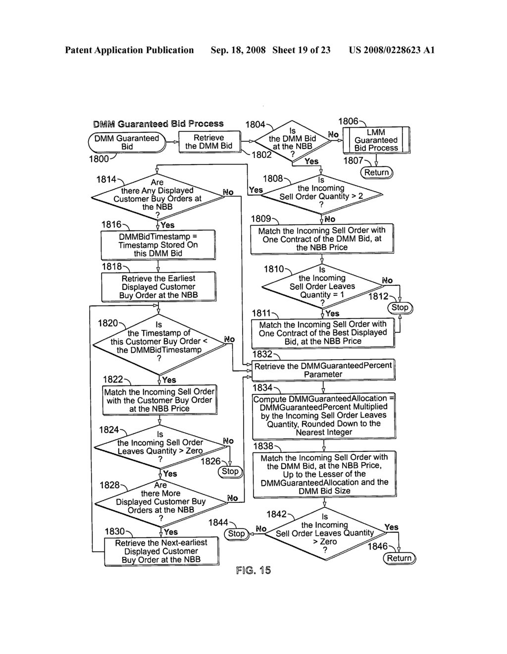 Discretionary order in an electronic guaranteed entitlement environment - diagram, schematic, and image 20